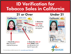 ID Verification for Tobacco Sales in California graphic